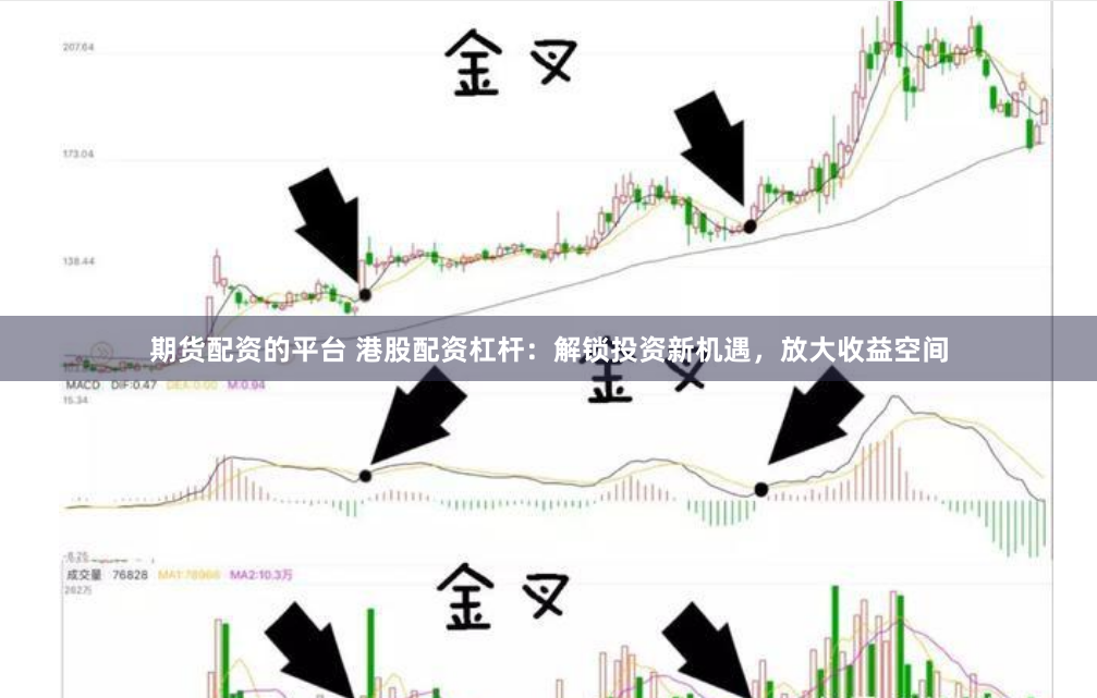 期货配资的平台 港股配资杠杆：解锁投资新机遇，放大收益空间