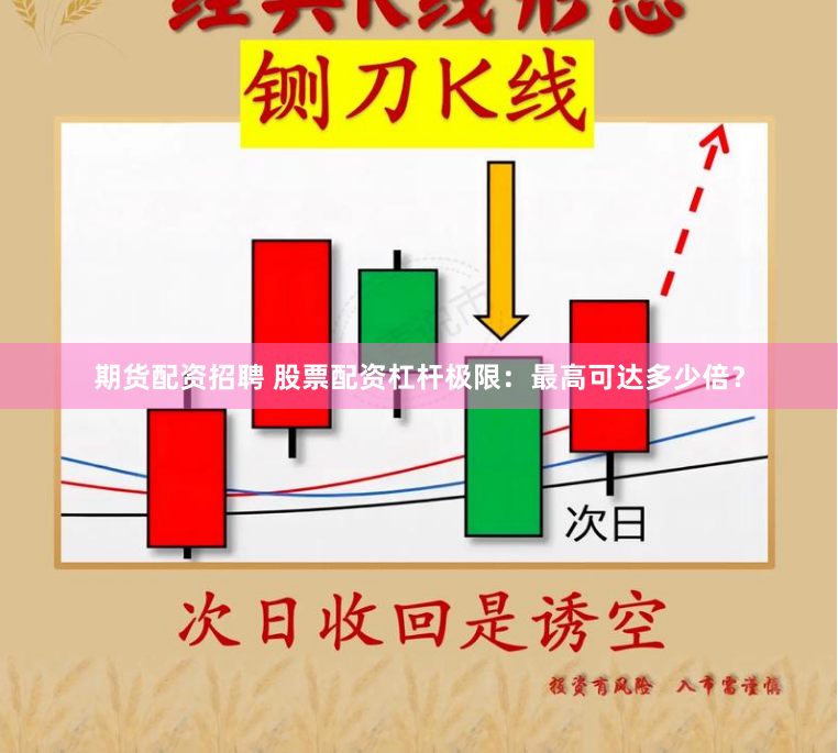期货配资招聘 股票配资杠杆极限：最高可达多少倍？