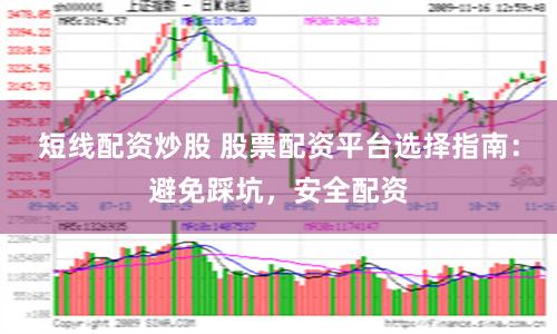 短线配资炒股 股票配资平台选择指南：避免踩坑，安全配资