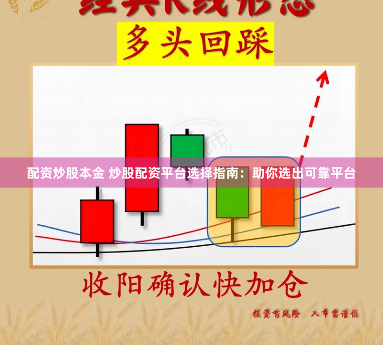 配资炒股本金 炒股配资平台选择指南：助你选出可靠平台