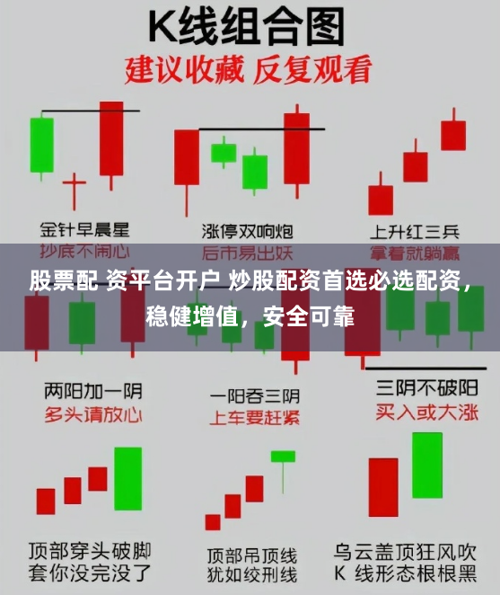 股票配 资平台开户 炒股配资首选必选配资，稳健增值，安全可靠