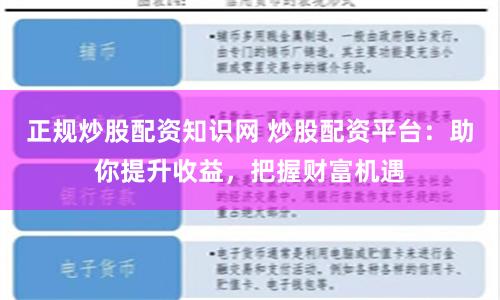 正规炒股配资知识网 炒股配资平台：助你提升收益，把握财富机遇