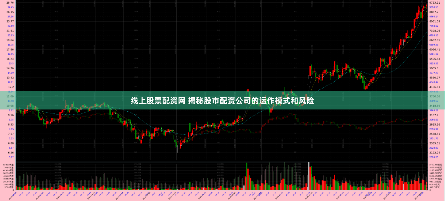 线上股票配资网 揭秘股市配资公司的运作模式和风险